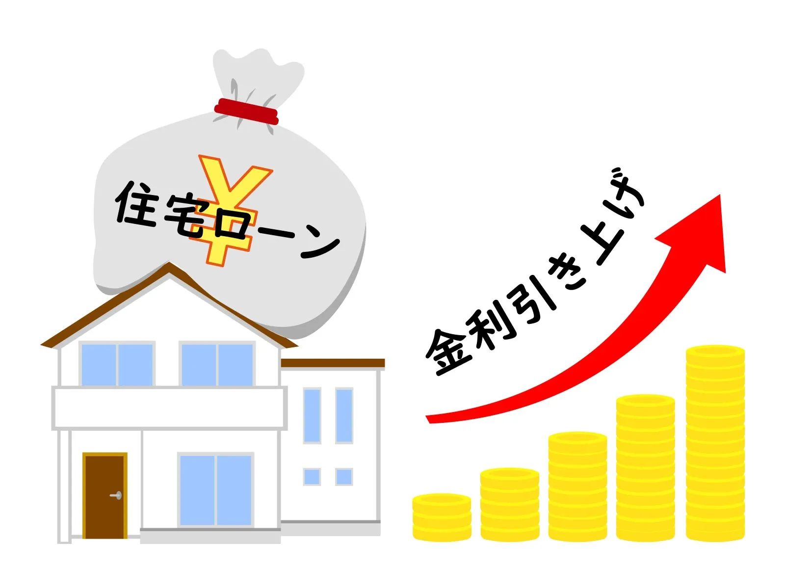 金利上昇と不動産売却の関係｜北九州エリアの不動産売却の影響と今売るべきか